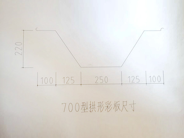 700�͹��βʰ�ߴ�